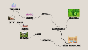Read more about the article Traseul turistic BĂILE HERCULANE – Timișoara